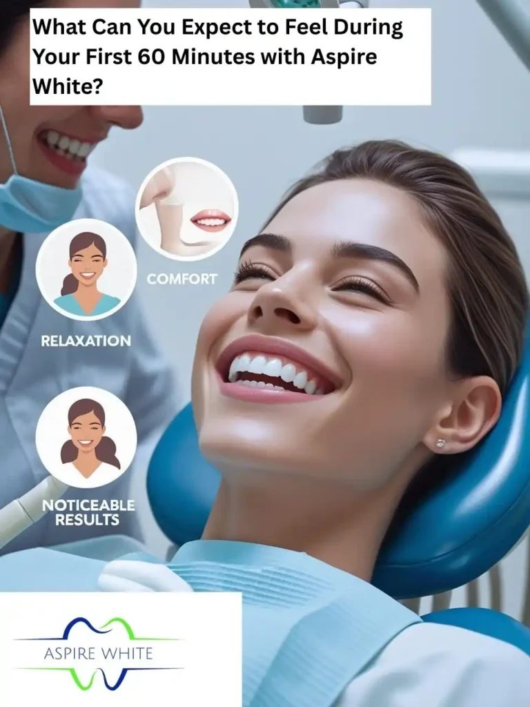What Makes Your Smile Feel Less ‘You’—And How Can Aspire White England Help You Shine England?